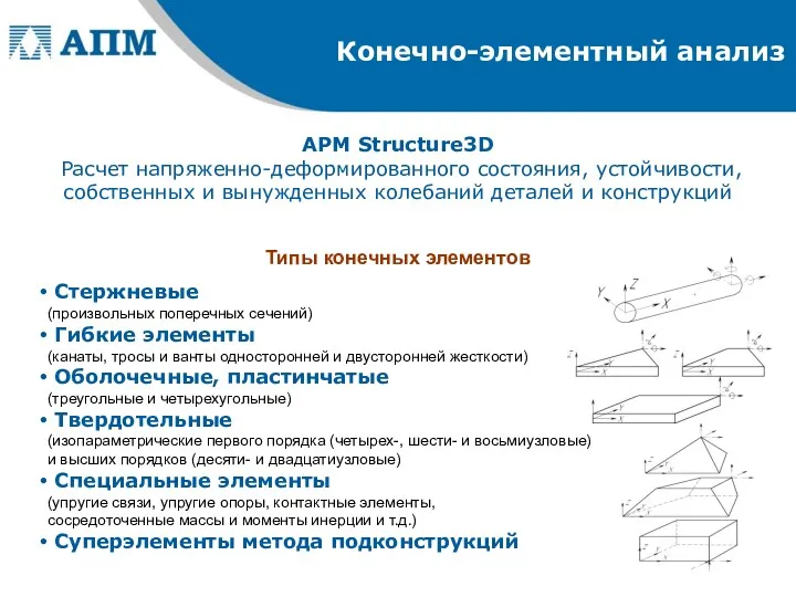 APM Structure3D Расчет напряженно-деформированного состояния, устойчивости, собственных и вынужденных колебаний