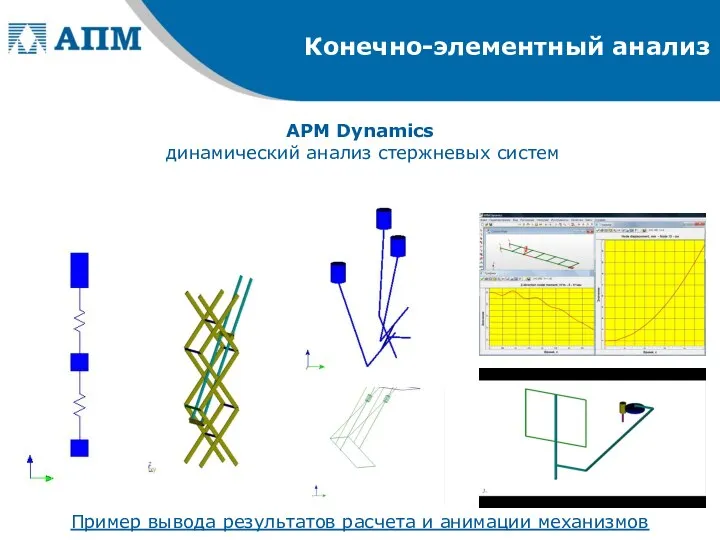 APM Dynamics динамический анализ стержневых систем Конечно-элементный анализ Пример вывода результатов расчета и анимации механизмов