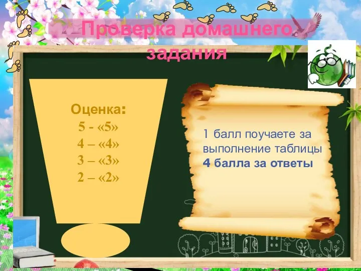 Проверка домашнего задания 1 балл поучаете за выполнение таблицы 4 балла за ответы