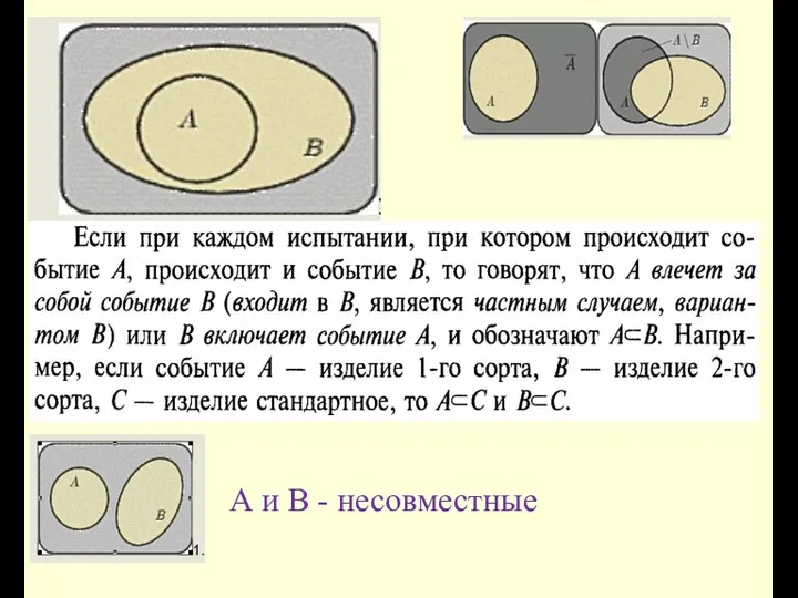 А и В - несовместные