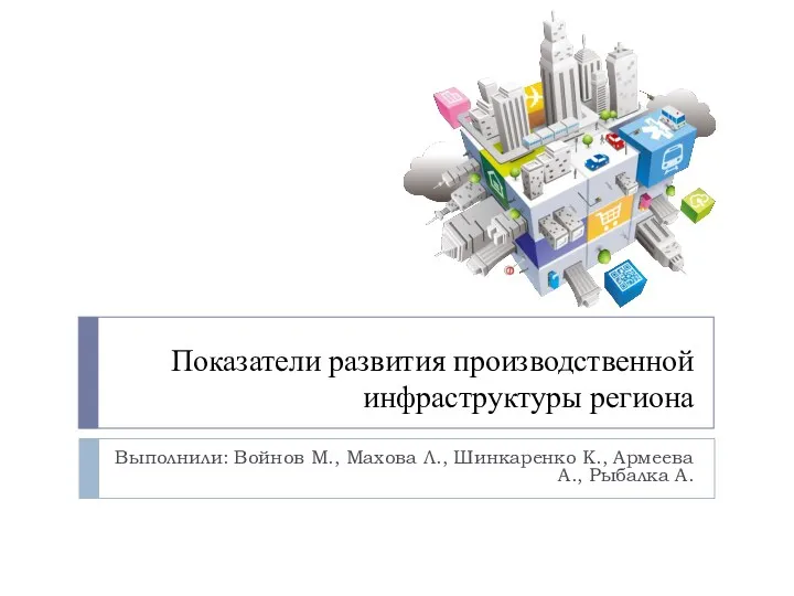 Производственная инфраструктура Костромской области