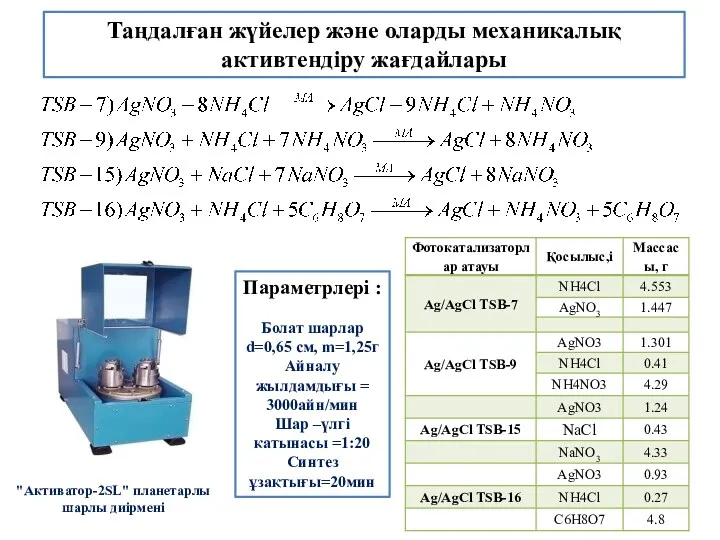 Таңдалған жүйелер және оларды механикалық активтендіру жағдайлары Параметрлері : Болат