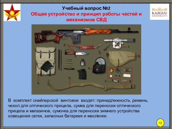 В комплект снайперской винтовки входят: принадлежность, ремень, чехол для оптического прицела, сумка для