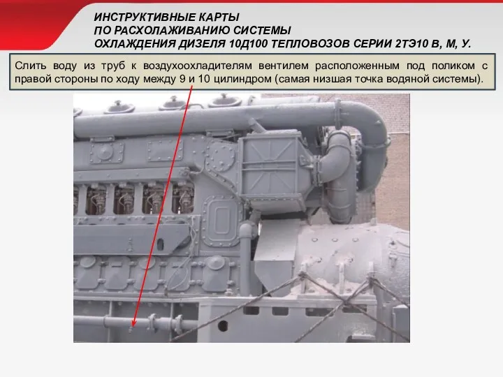 ИНСТРУКТИВНЫЕ КАРТЫ ПО РАСХОЛАЖИВАНИЮ СИСТЕМЫ ОХЛАЖДЕНИЯ ДИЗЕЛЯ 10Д100 ТЕПЛОВОЗОВ СЕРИИ 2ТЭ10 В, М, У.