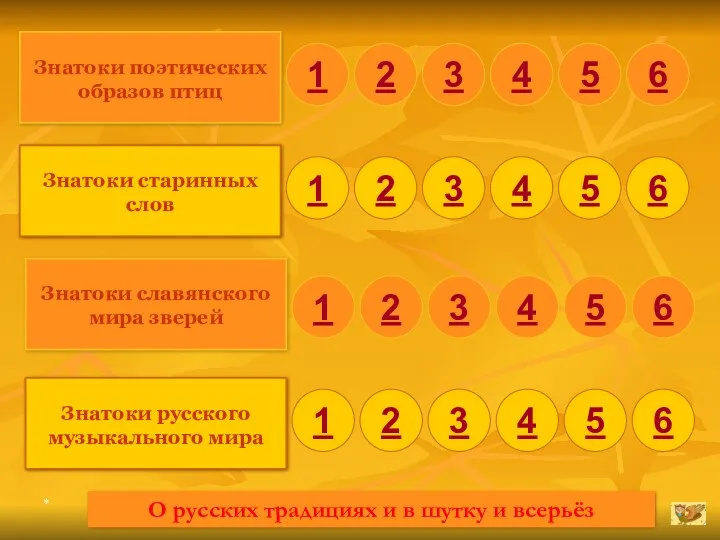 * Знатоки поэтических образов птиц О русских традициях и в шутку и всерьёз