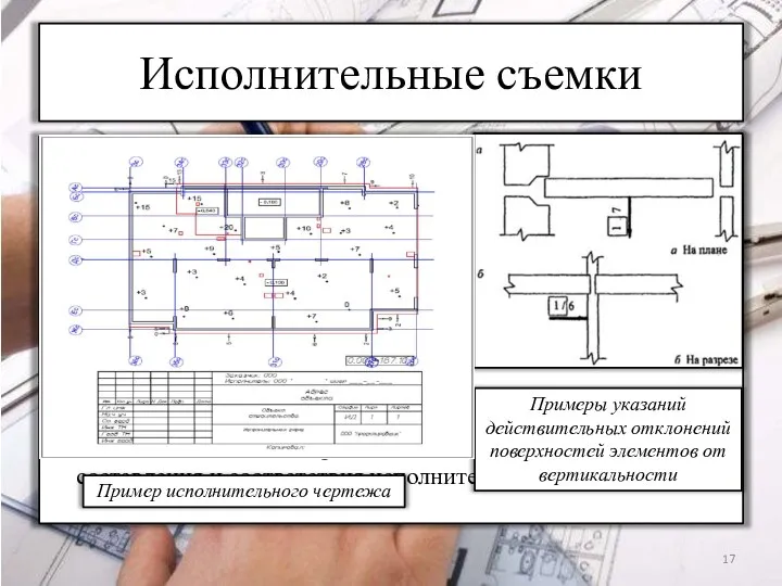 Исполнительные съемки На исполнительных чертежах указываются: наименование и телефоны организации,