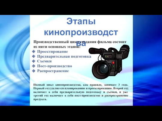 Этапы кинопроизводства Производственный цикл создания фильма состоит из пяти основных