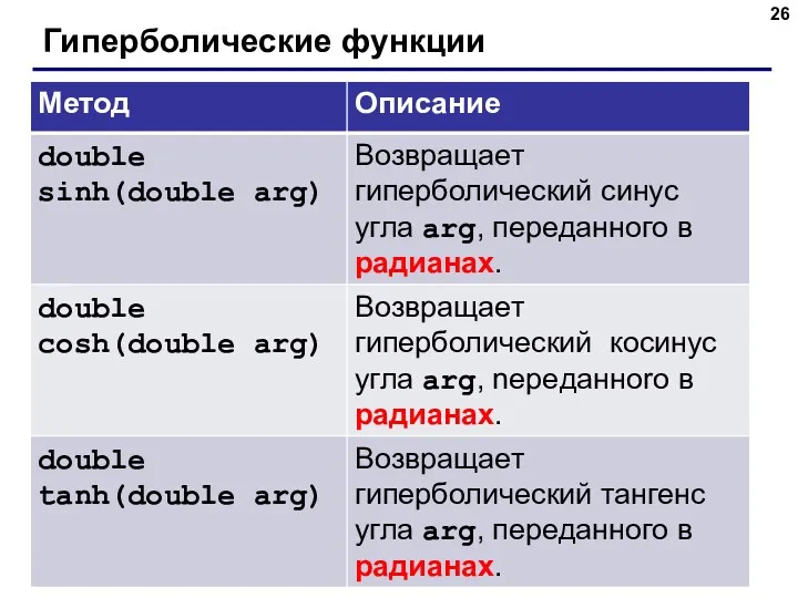 Гиперболические функции