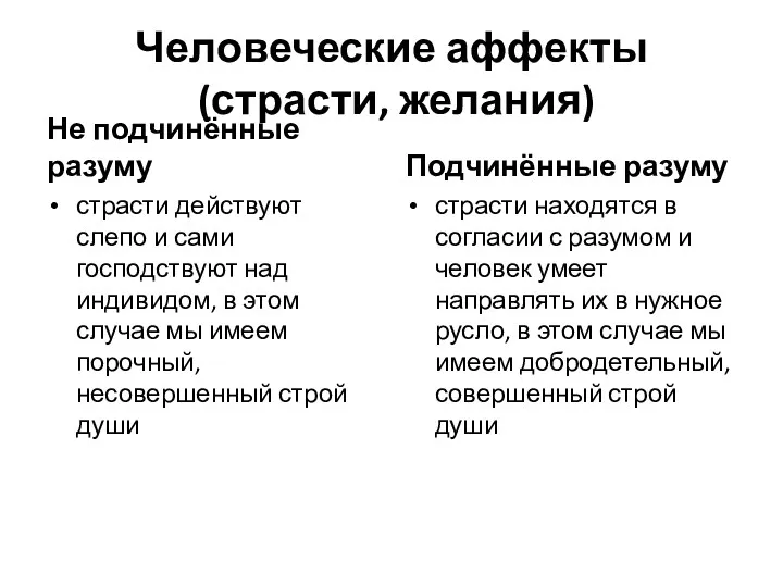 Человеческие аффекты (страсти, желания) Не подчинённые разуму страсти действуют слепо