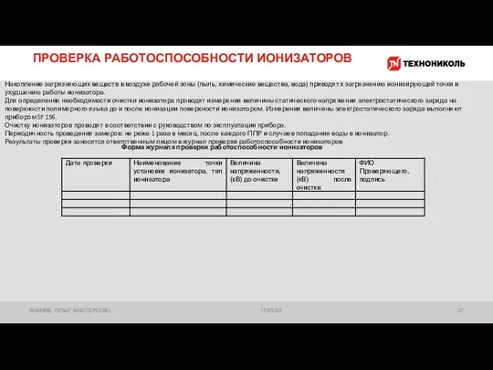 ПРОВЕРКА РАБОТОСПОСОБНОСТИ ИОНИЗАТОРОВ 17/03/20 ЗНАНИЕ. ОПЫТ. МАСТЕРСТВО. Накопление загрязняющих веществ