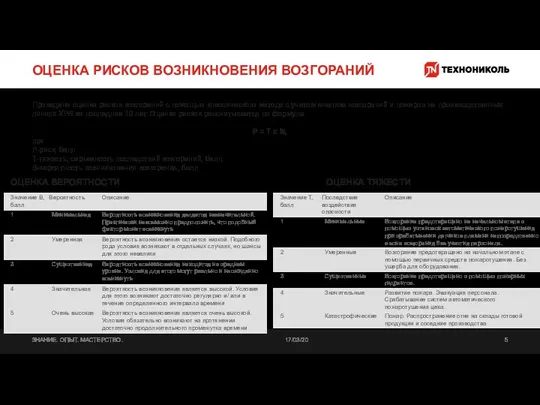 Проведена оценка рисков возгораний с помощью классического метода с учетом