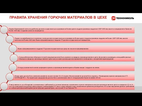 ПРАВИЛА ХРАНЕНИЯ ГОРЮЧИХ МАТЕРИАЛОВ В ЦЕХЕ 17/03/20 ЗНАНИЕ. ОПЫТ. МАСТЕРСТВО.