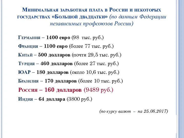 Минимальная заработная плата в России и некоторых государствах «Большой двадцатки» (по данным Федерации