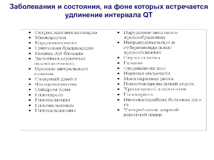 Заболевания и состояния, на фоне которых встречается удлинение интервала QT