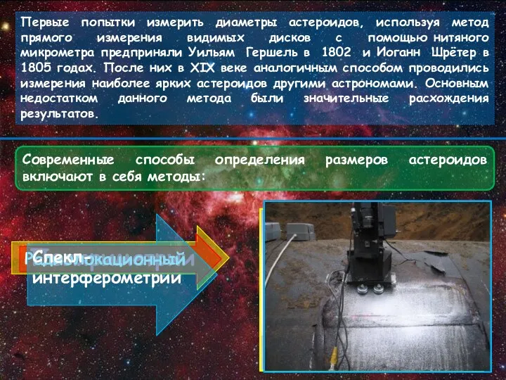 Первые попытки измерить диаметры астероидов, используя метод прямого измерения видимых