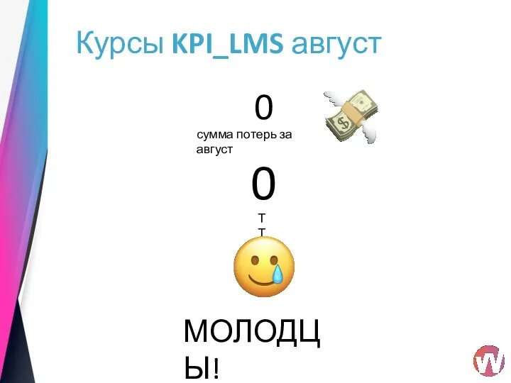 Курсы KPI_LMS август 0 сумма потерь за август 0 ТТ МОЛОДЦЫ!