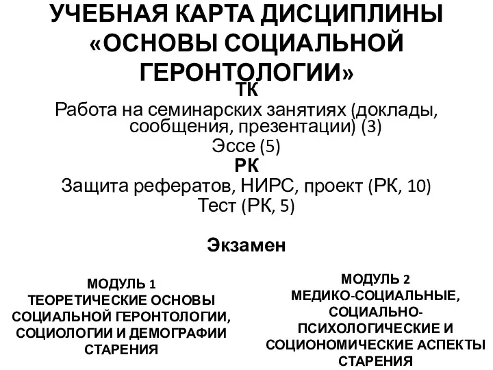 УЧЕБНАЯ КАРТА ДИСЦИПЛИНЫ «ОСНОВЫ СОЦИАЛЬНОЙ ГЕРОНТОЛОГИИ» ТК Работа на семинарских