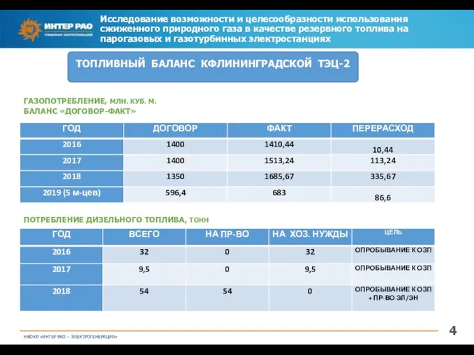 Исследование возможности и целесообразности использования сжиженного природного газа в качестве