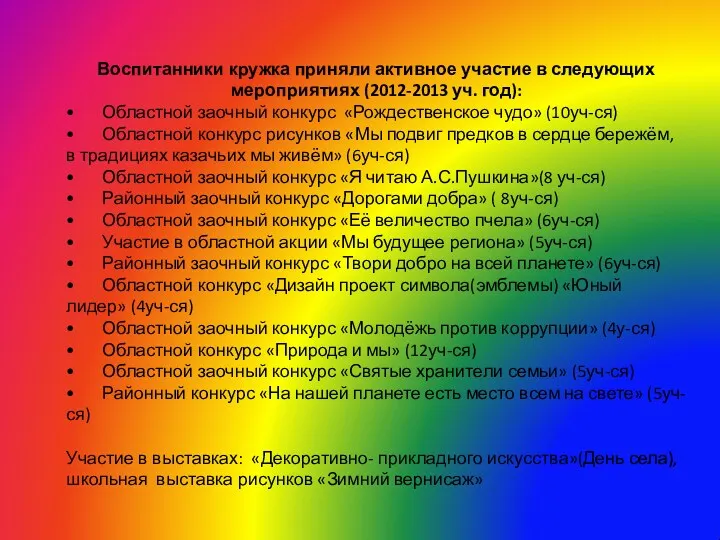 Воспитанники кружка приняли активное участие в следующих мероприятиях (2012-2013 уч.