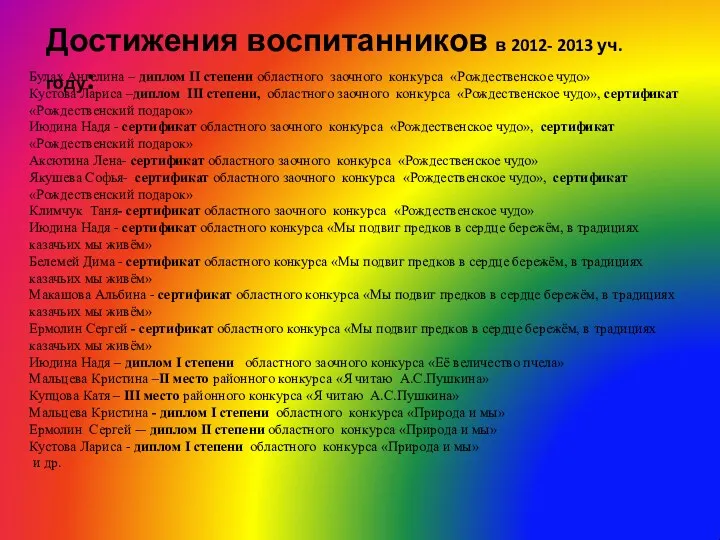 Достижения воспитанников в 2012- 2013 уч. году: Булах Ангелина –