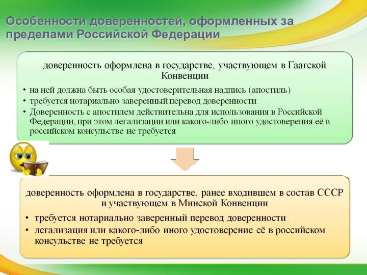 Особенности доверенностей, оформленных за пределами Российской Федерации