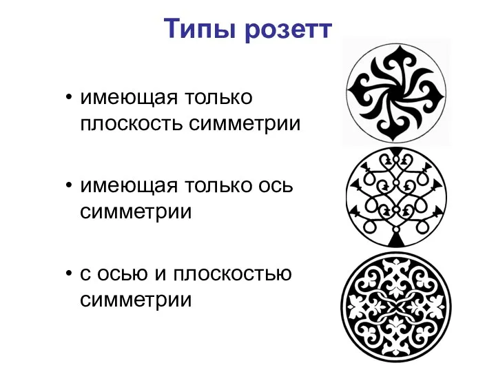 Типы розетт имеющая только плоскость симметрии имеющая только ось симметрии с осью и плоскостью симметрии