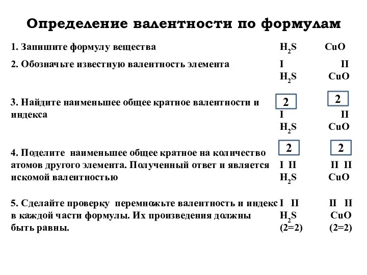 Определение валентности по формулам 2 2 2 2