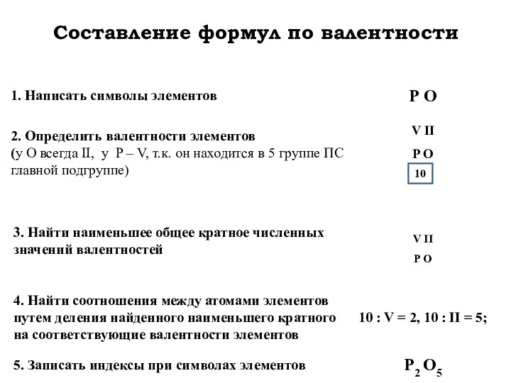 Составление формул по валентности 10