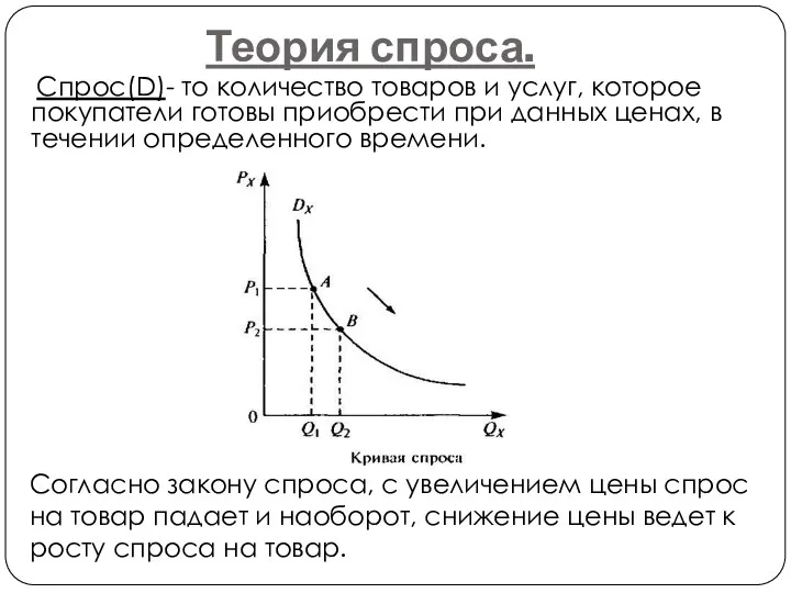 Теория спроса. Спрос(D)- то количество товаров и услуг, которое покупатели