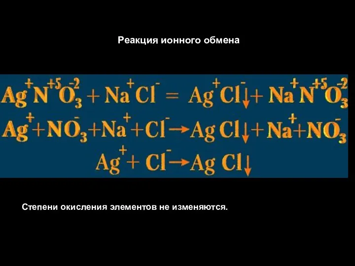 Реакция ионного обмена Степени окисления элементов не изменяются.