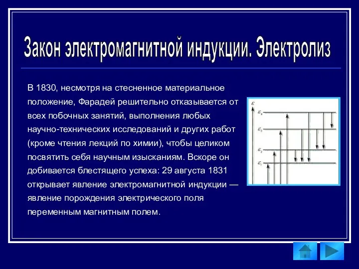 Закон электромагнитной индукции. Электролиз В 1830, несмотря на стесненное материальное положение, Фарадей решительно