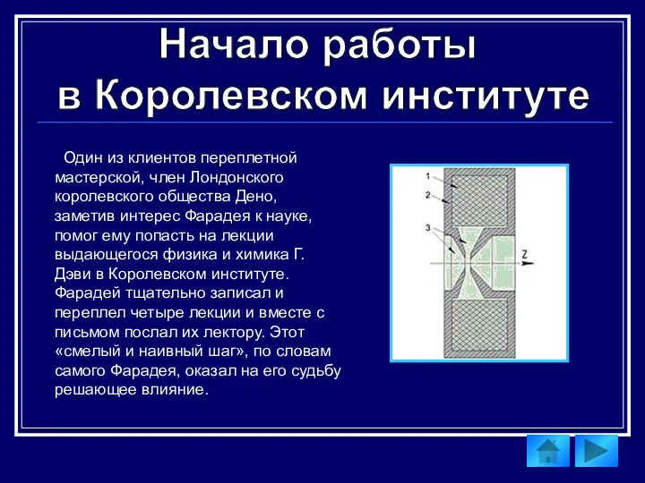 Начало работы в Королевском институте Один из клиентов переплетной мастерской, член Лондонского королевского