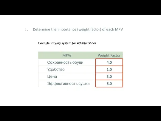 Determine the importance (weight factor) of each MPV Example: Drying System for Athletic Shoes