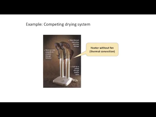 Example: Competing drying system Heater without fan (thermal convection)