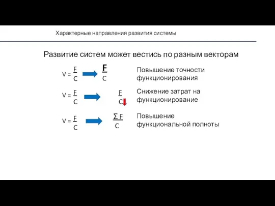 Развитие систем может вестись по разным векторам FC FC Снижение