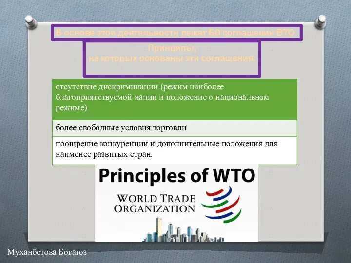 В основе этой деятельности лежат 60 соглашений ВТО Принципы, на которых основаны эти соглашения: Муханбетова Ботагоз