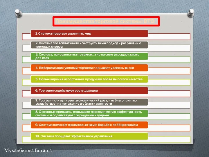 Преимущества торговой системы ВТО Муханбетова Ботагоз