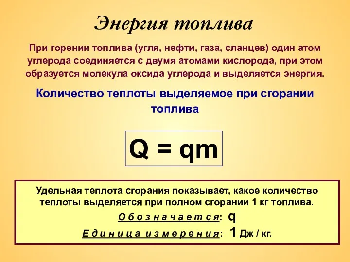 При горении топлива (угля, нефти, газа, сланцев) один атом углерода