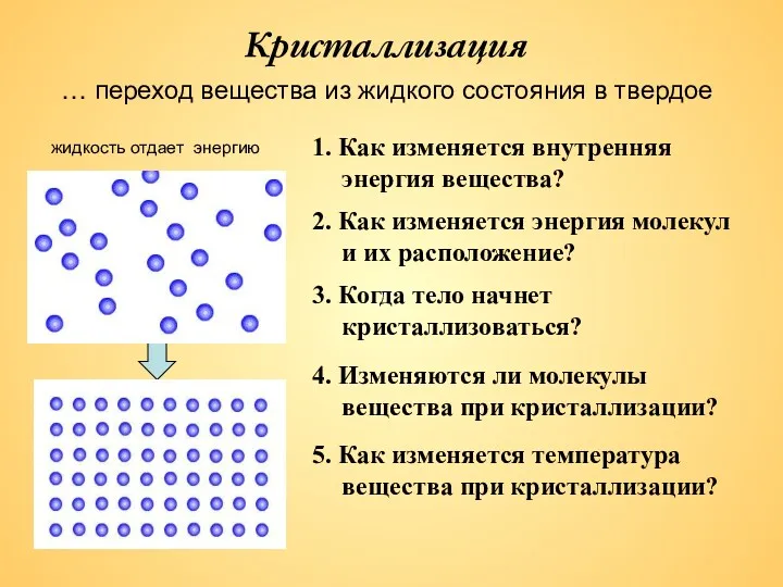 … переход вещества из жидкого состояния в твердое жидкость отдает