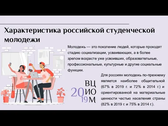 В 20 М Характеристика российской студенческой молодежи Молодежь — это
