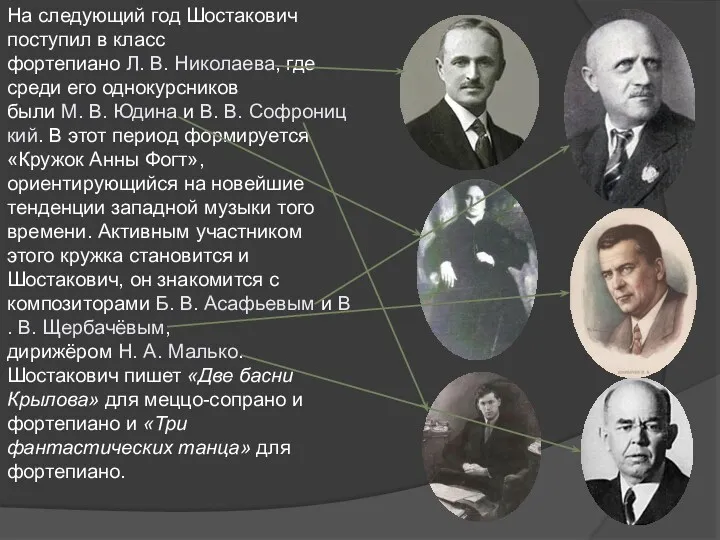 На следующий год Шостакович поступил в класс фортепиано Л. В. Николаева, где среди