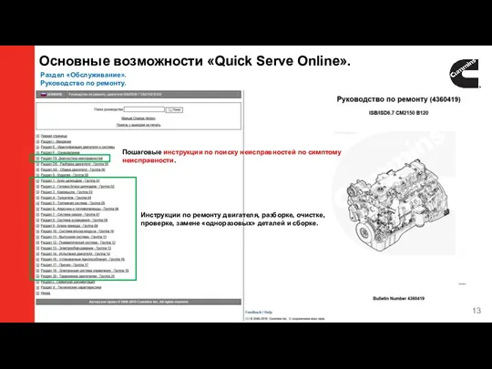 Основные возможности «Quick Serve Online». Раздел «Обслуживание». Руководство по ремонту. Пошаговые инструкции по