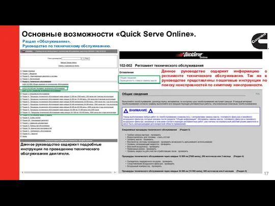 Основные возможности «Quick Serve Online». Раздел «Обслуживание». Руководство по техническому обслуживанию. Данное руководство