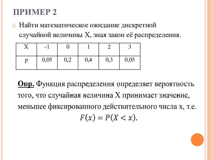 ПРИМЕР 2 Найти математическое ожидание дискретной случайной величины Х, зная закон её распределения.