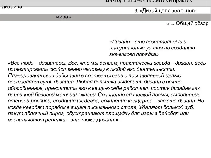 Виктор Папанек-теоретик и практик дизайна «Дизайн – это сознательные и