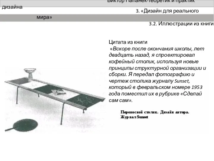 Виктор Папанек-теоретик и практик дизайна Цитата из книги «Вскоре после