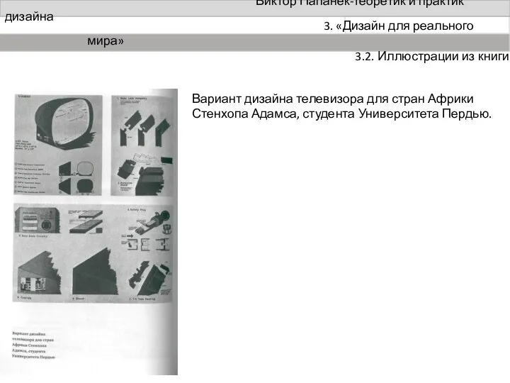 Виктор Папанек-теоретик и практик дизайна Вариант дизайна телевизора для стран