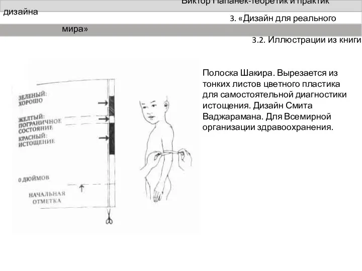 Виктор Папанек-теоретик и практик дизайна Полоска Шакира. Вырезается из тонких