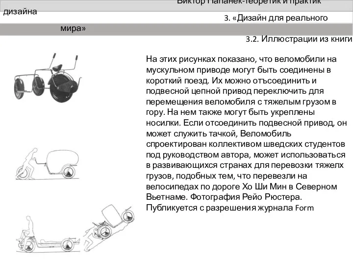 Виктор Папанек-теоретик и практик дизайна На этих рисунках показано, что