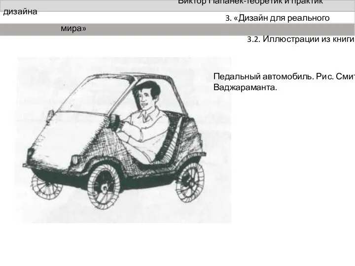 Виктор Папанек-теоретик и практик дизайна Педальный автомобиль. Рис. Смита Ваджараманта.